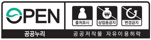 저작권이미지